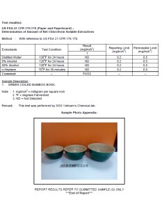 Superpreis ! Vietnam Bambus Schale Talan aussen farbig lackiert 24 cm = Code C